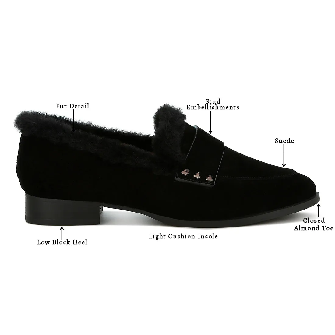 Fur Trim Suede Loafers